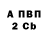 APVP VHQ Vasiliy Bedniy